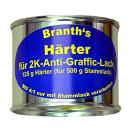 BRANTHs 2K-Anti-Graffic 500 g base lak & 125 g hærder silke mat